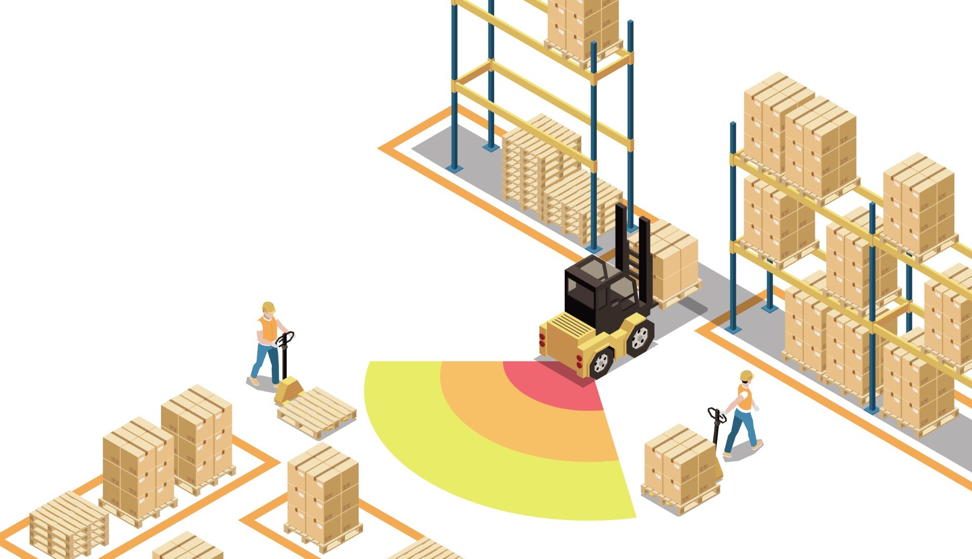 Mobile device security