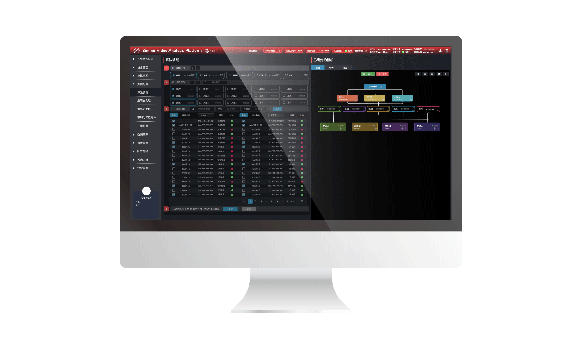 Simmir Video Analysis Platform (SVAP)