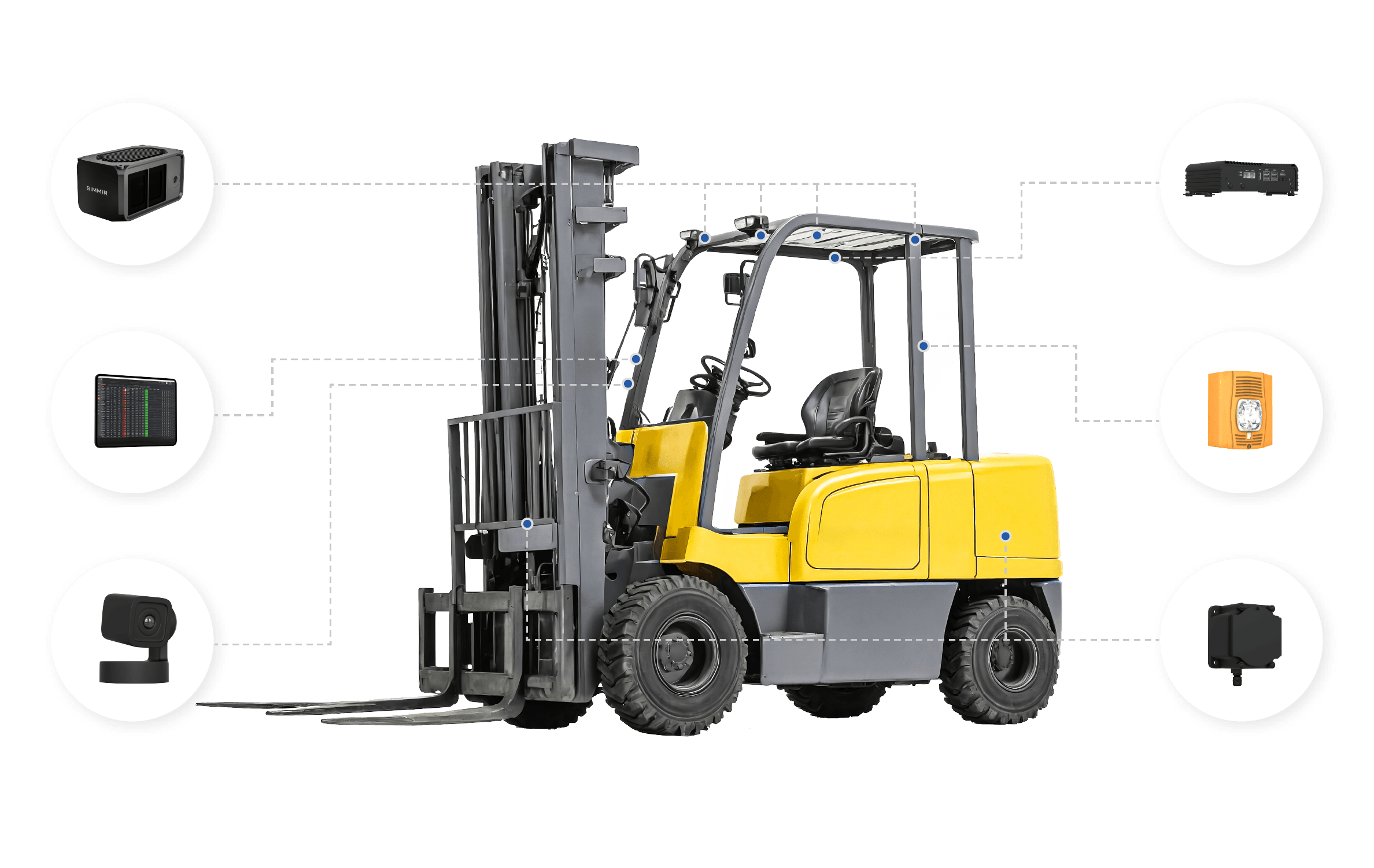 Forklift